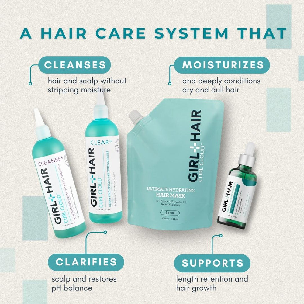 Dermatologist created hair care brand | GIRL+HAIR