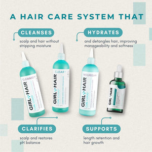 Clarifying Hair Rinse and Nourishing Conditioner Bundle | GIRL+HAIR