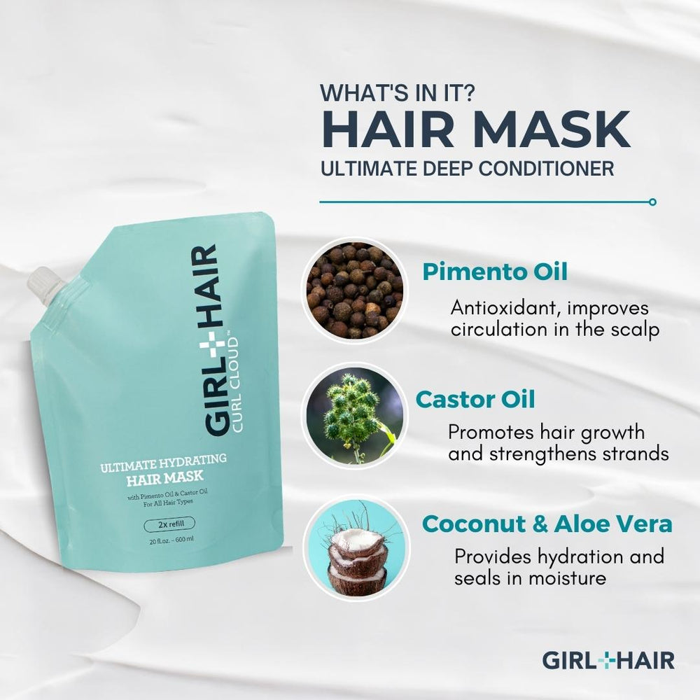 Hydrating Deep Conditioning Hair Mask with Pimento Oil, Castor Oil and ALoe Vera 