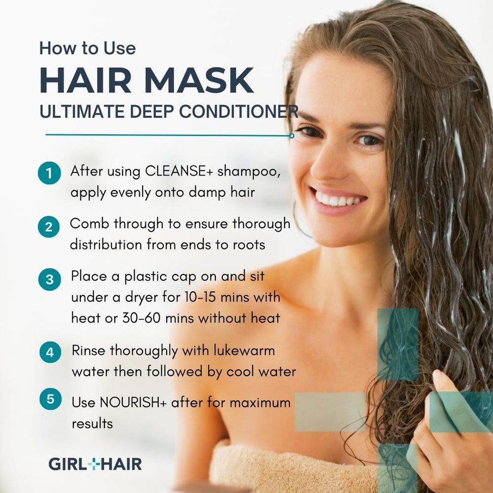 How to Use Hydrating Deep Conditioning Hair Mask with Olive Oil