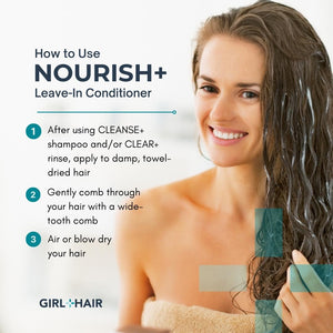 NOURISH+ Leave In Conditioner - GirlandHair Natural Hair Care 